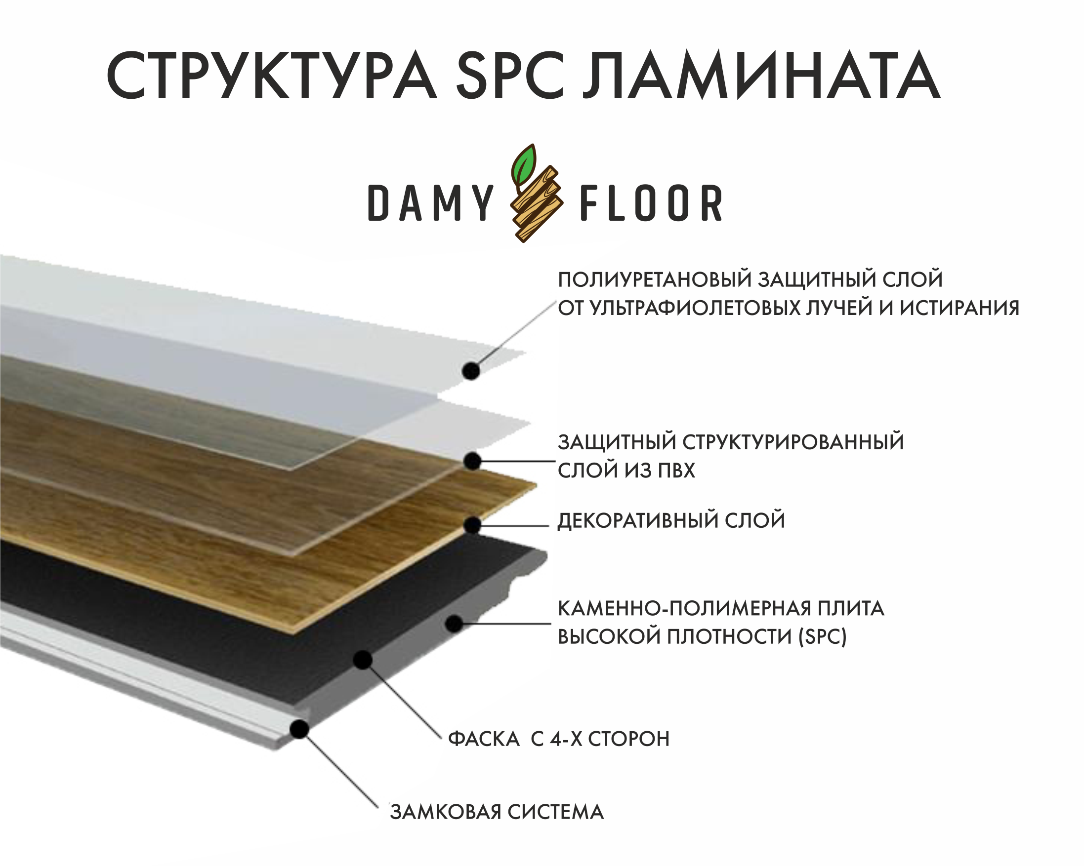 damy floor кварцвиниловая плитка
